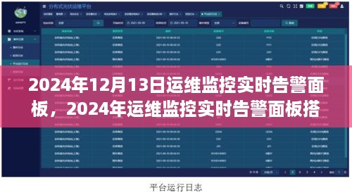 2024年运维监控实时告警面板搭建指南，从入门到进阶