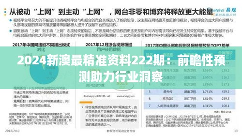 2024新澳最精准资料222期：前瞻性预测助力行业洞察