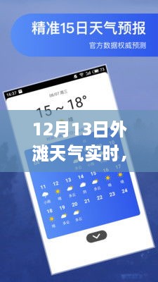 12月13日外滩天气实时全面解析与介绍