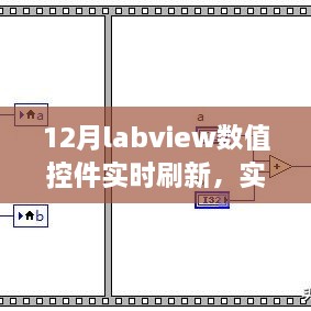 LabView数值控件实时刷新进阶指南（12月版）