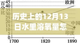 2024年12月16日 第10页