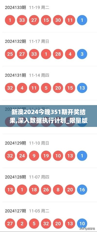 新澳2024今晚351期开奖结果,深入数据执行计划_限量版7.575