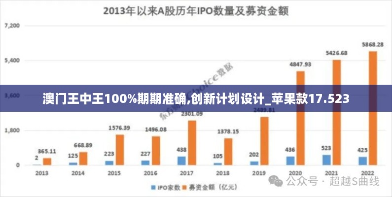 澳门王中王100%期期准确,创新计划设计_苹果款17.523