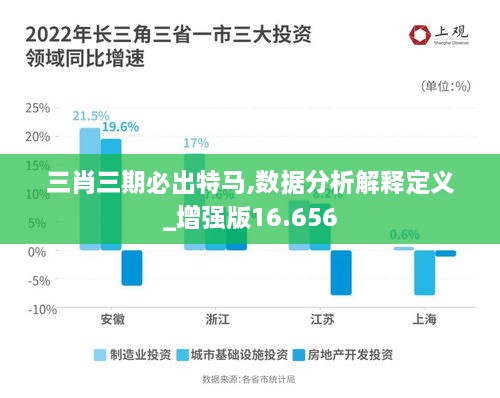 三肖三期必出特马,数据分析解释定义_增强版16.656