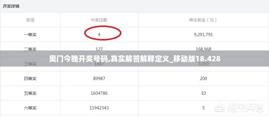 奥门今晚开奖号码,真实解答解释定义_移动版18.428