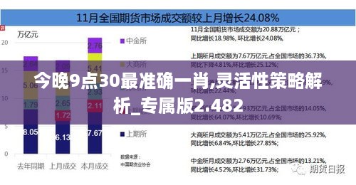 今晚9点30最准确一肖,灵活性策略解析_专属版2.482