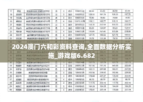 2024澳门六和彩资料查询,全面数据分析实施_游戏版6.682