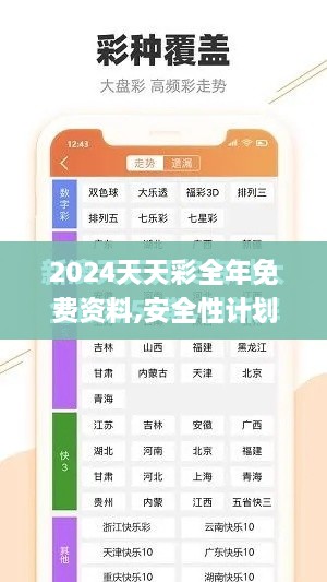 2024天天彩全年免费资料,安全性计划解析_FHD10.264