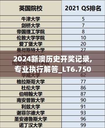 2024新澳历史开奖记录,专业执行解答_LT6.750