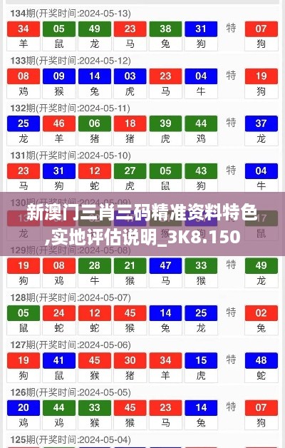 新澳门三肖三码精准资料特色,实地评估说明_3K8.150