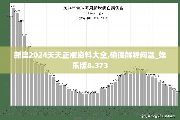 新澳2024天天正版资料大全,确保解释问题_娱乐版8.373