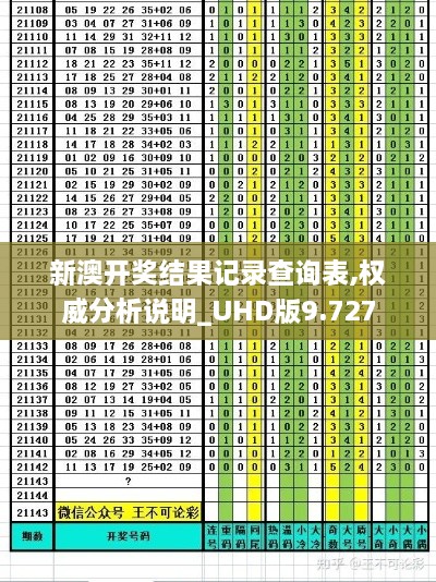 新澳开奖结果记录查询表,权威分析说明_UHD版9.727