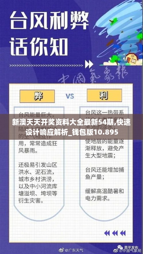 新澳天天开奖资料大全最新54期,快速设计响应解析_钱包版10.895