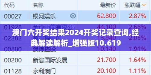 澳门六开奖结果2024开奖记录查询,经典解读解析_增强版10.619