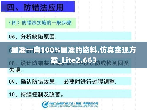 最准一肖100%最准的资料,仿真实现方案_Lite2.663