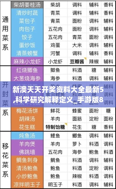 新澳天天开奖资料大全最新5,科学研究解释定义_手游版8.221