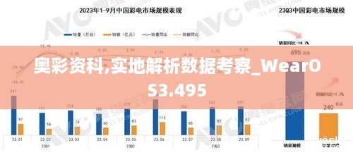 奥彩资科,实地解析数据考察_WearOS3.495