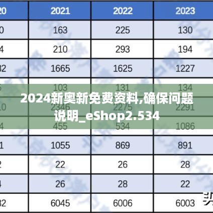 2024新奥新免费资料,确保问题说明_eShop2.534