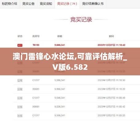 澳门雷锋心水论坛,可靠评估解析_V版6.582