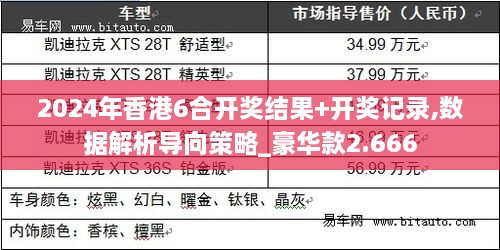 2024年香港6合开奖结果+开奖记录,数据解析导向策略_豪华款2.666