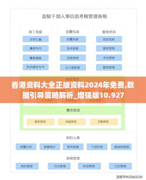 香港资料大全正版资料2024年免费,数据引导策略解析_增强版10.927