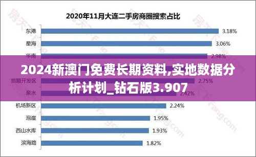 2024新澳门免费长期资料,实地数据分析计划_钻石版3.907