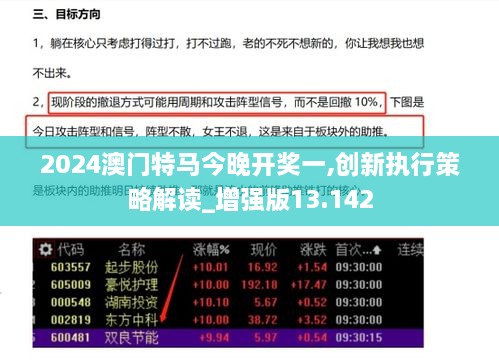 2024澳门特马今晚开奖一,创新执行策略解读_增强版13.142