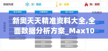 新奥天天精准资料大全,全面数据分析方案_Max10.748