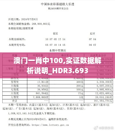 澳门一肖中100,实证数据解析说明_HDR3.693