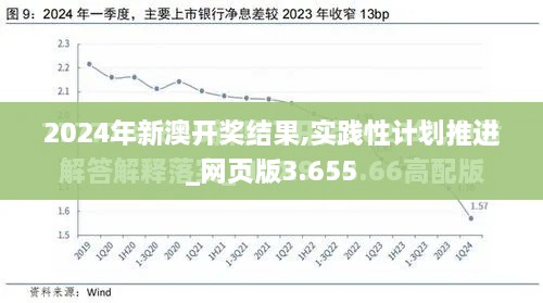 2024年新澳开奖结果,实践性计划推进_网页版3.655