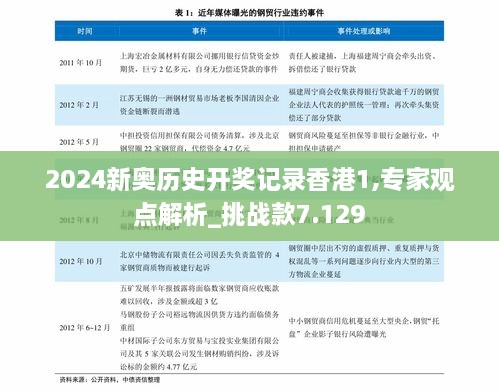 2024新奥历史开奖记录香港1,专家观点解析_挑战款7.129