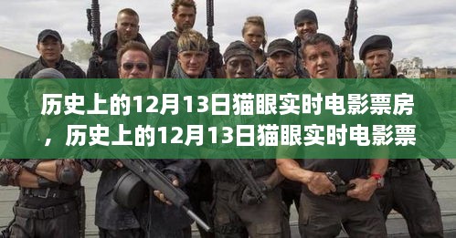 历史上的12月13日猫眼电影票房数据，影响力与争议背后的实时数据解析