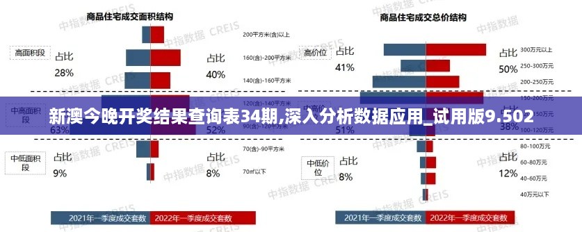 新澳今晚开奖结果查询表34期,深入分析数据应用_试用版9.502