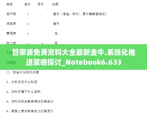 管家婆免费资料大全最新金牛,系统化推进策略探讨_Notebook6.633