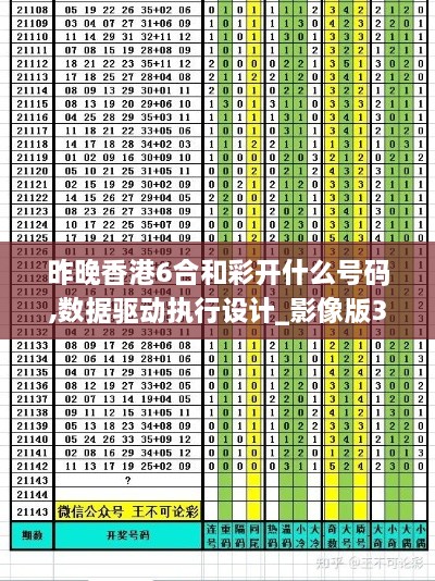 昨晚香港6合和彩开什么号码,数据驱动执行设计_影像版3.957