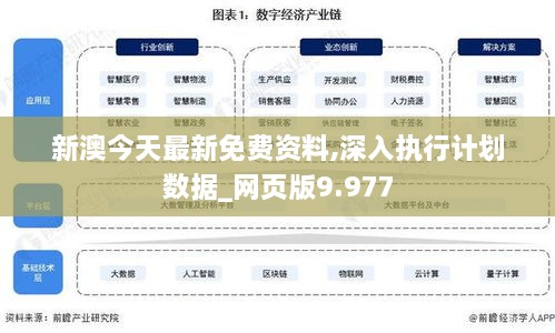 新澳今天最新免费资料,深入执行计划数据_网页版9.977