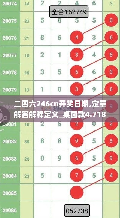 二四六246cn开奖日期,定量解答解释定义_桌面款4.718