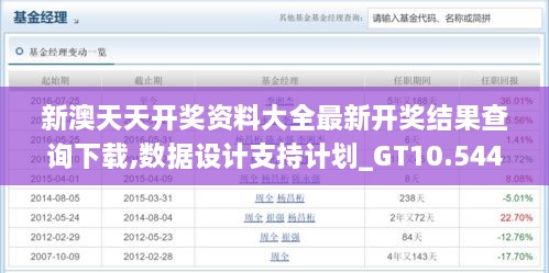 新澳天天开奖资料大全最新开奖结果查询下载,数据设计支持计划_GT10.544