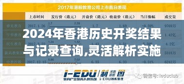 2024年香港历史开奖结果与记录查询,灵活解析实施_运动版2.780