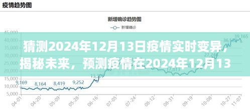 揭秘未来疫情趋势，预测2024年12月13日疫情实时变异动态