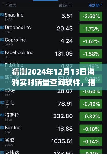 揭秘未来科技新星，海豹实时销量查询软件——开启智能商业新时代的先锋工具（2024年预测）