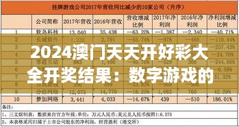 2024澳门天天开好彩大全开奖结果：数字游戏的魅力与财富的流转