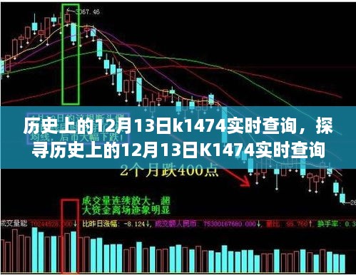 探寻历史上的K1474实时查询背后的故事与争议，揭秘十二月十三日的秘密面纱