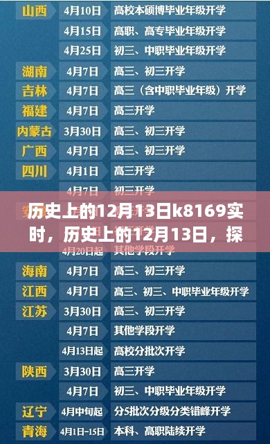 探寻K8169背后的故事，历史上的12月13日实时进展揭秘