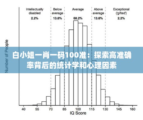 白小姐一肖一码100准：探索高准确率背后的统计学和心理因素