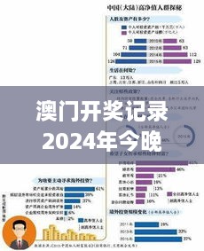 澳门开奖记录2024年今晚开奖结果：探索摇奖机下隐藏的财富机会