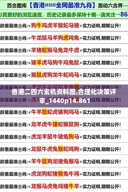 香港二四六玄机资料图,合理化决策评审_1440p14.861