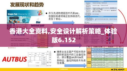 香港大全资料,安全设计解析策略_体验版6.152