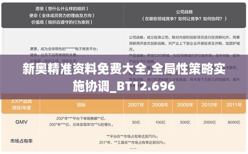 新奥精准资料免费大全,全局性策略实施协调_BT12.696