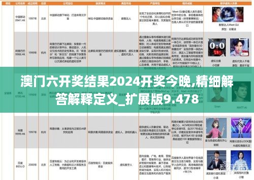 澳门六开奖结果2024开奖今晚,精细解答解释定义_扩展版9.478